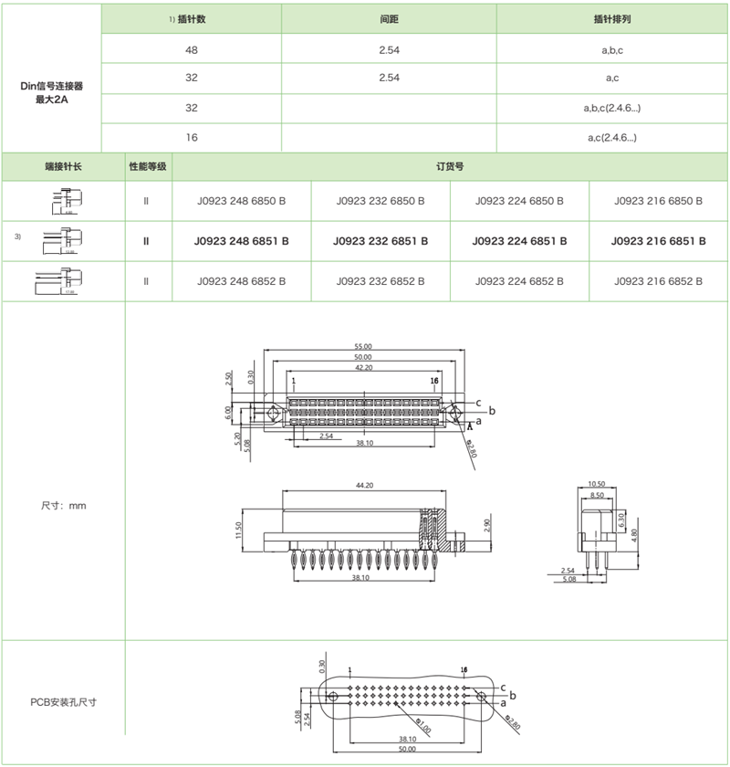 DIN41612結(jié)構(gòu)C/2-三排短型J0923系列-壓接式母連接器參數(shù)和圖紙