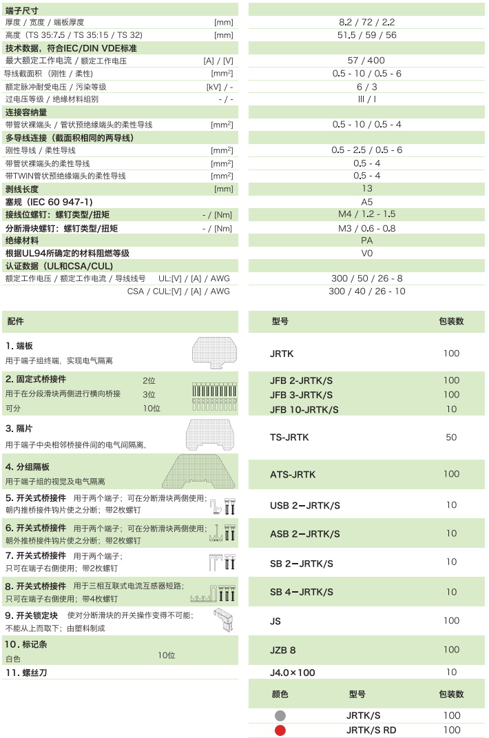 通用實(shí)驗(yàn)端子 JRTK/S